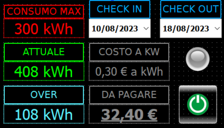 Power control house