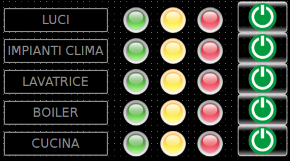 Power control house